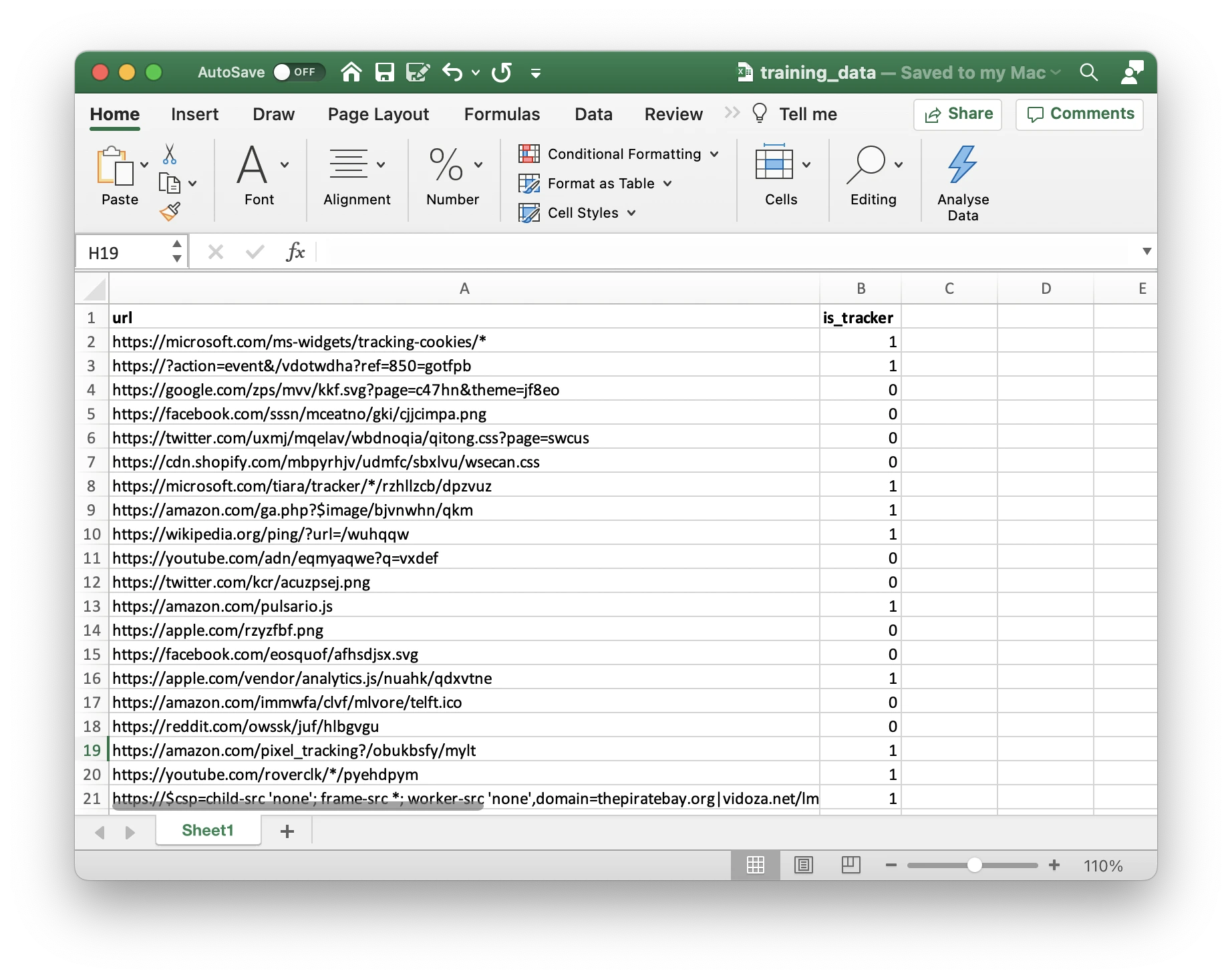 Sample training data generated by data_generator.py
