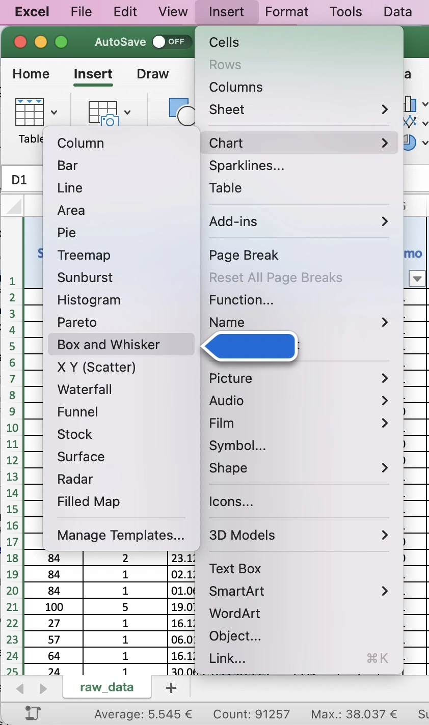 Figure 4 – box and whiskers chart Figure 4 - Creating Box and Whiskers Chart