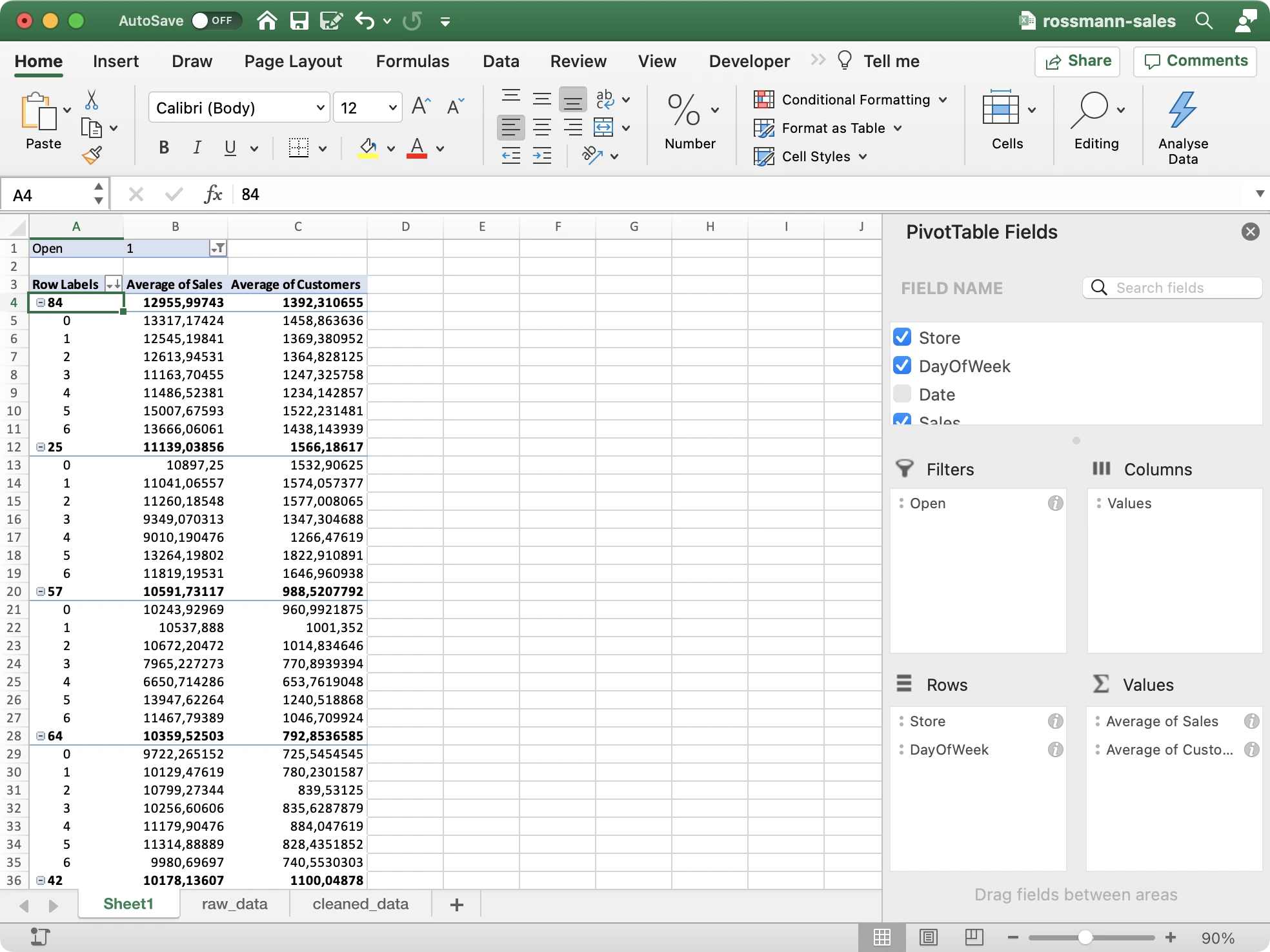 Figure 13 - Expand - Collapse using -- button next to certain rows
