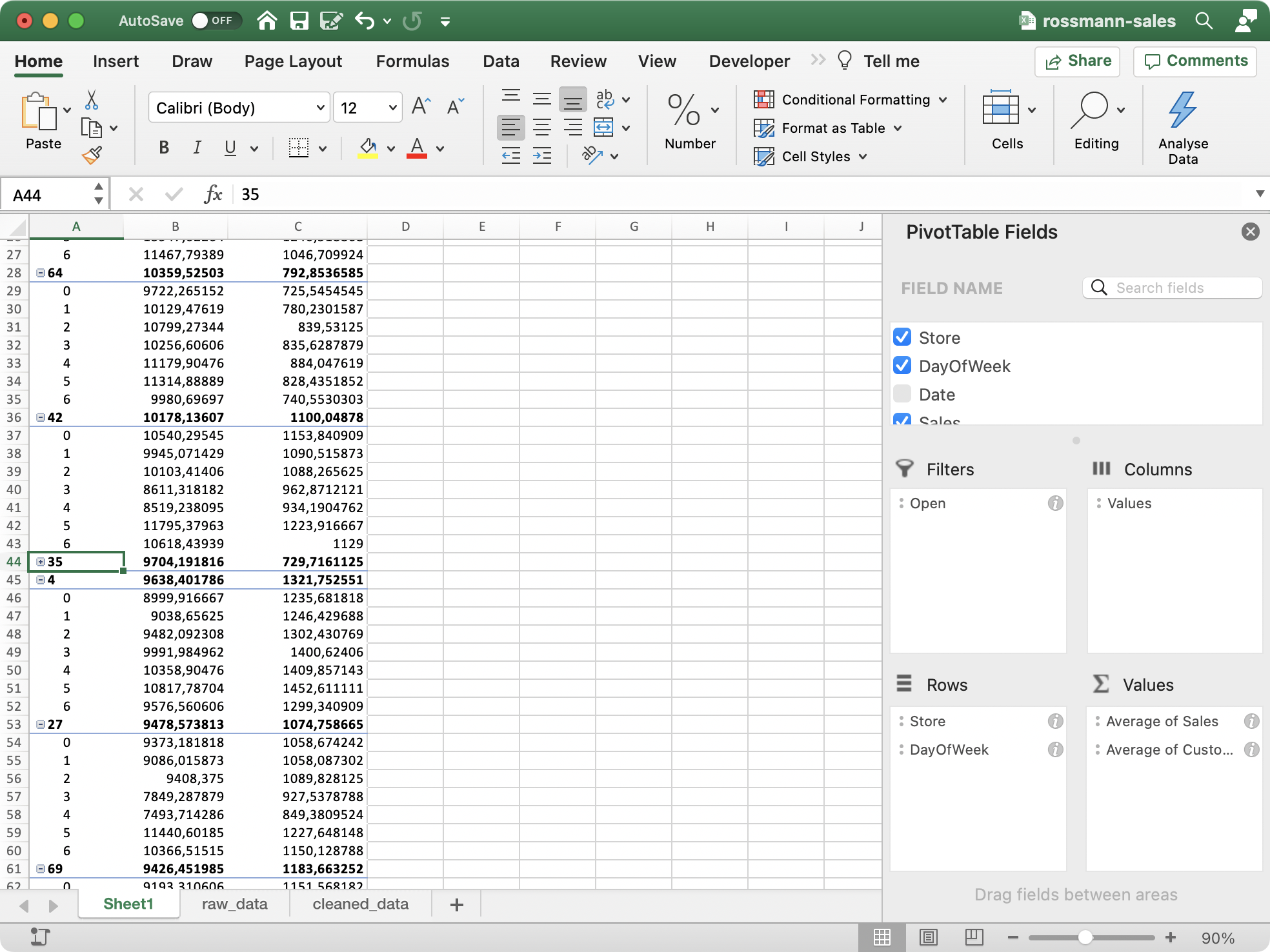 Figure 14 - Collapsed Store 35
