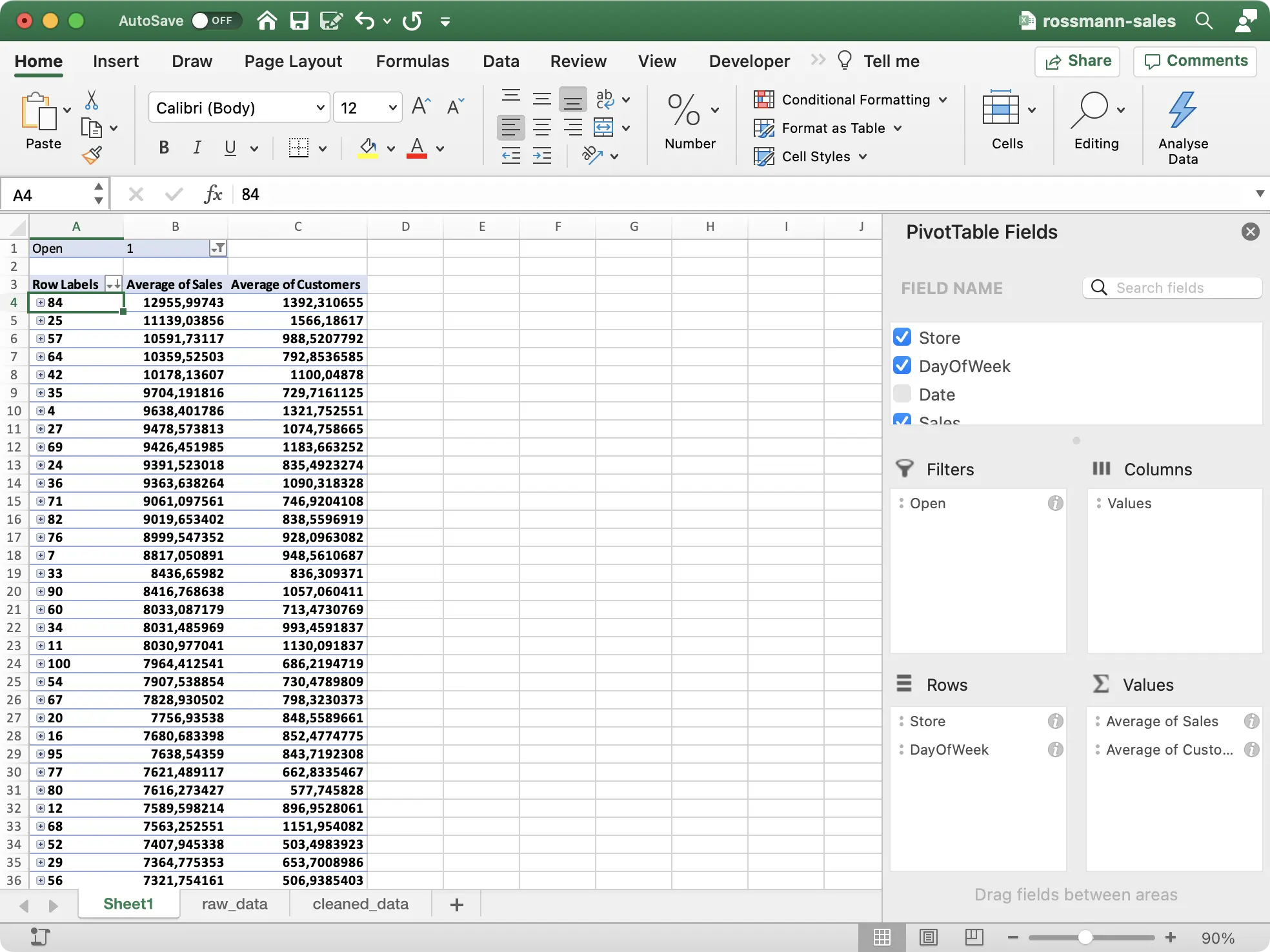 Figure 16 - Collapsed data for the complete field