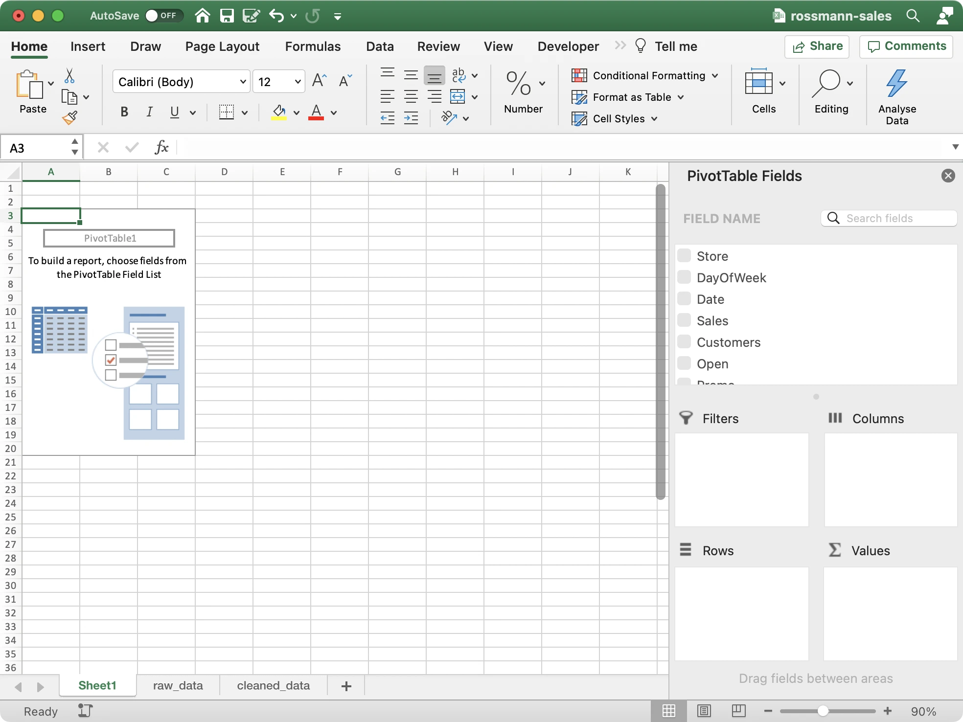 Figure 3 - Overview of Pivot Table Fields