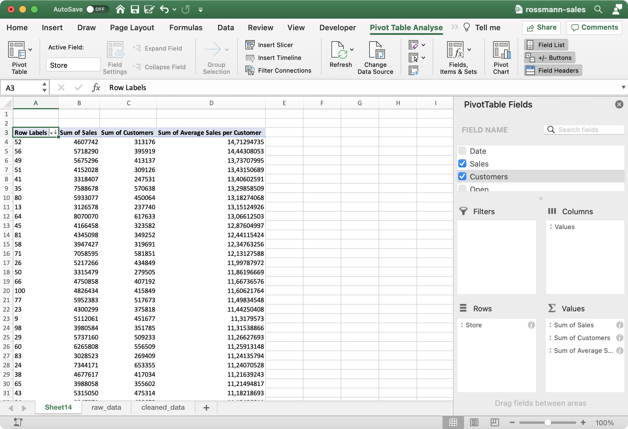 Figure 31 - Calculated Field