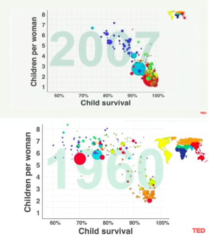 figure-19-Rosling